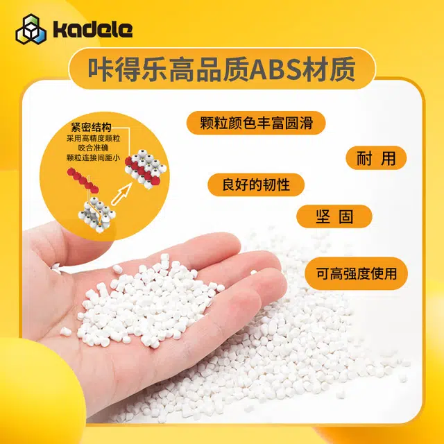 ABS 82pcs 086018