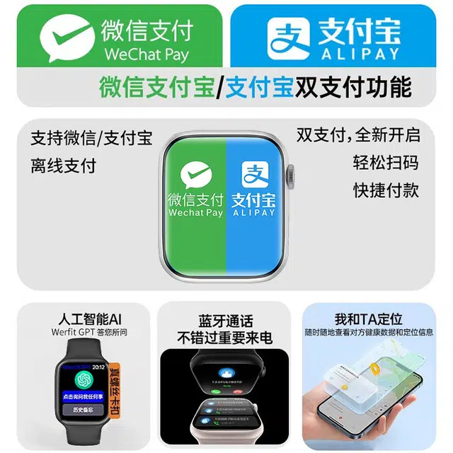 - NFC AI