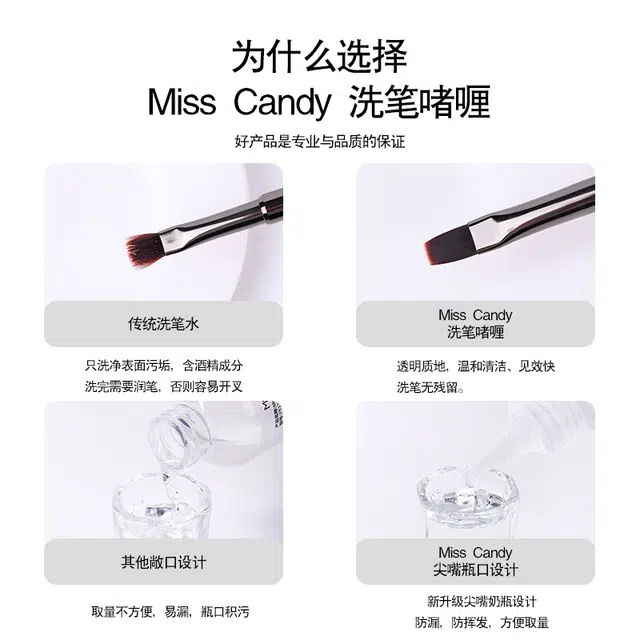 Miss Candy