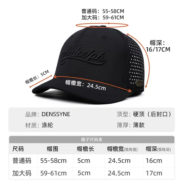 DENSSYNE
