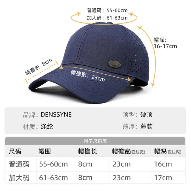 DENSSYNE