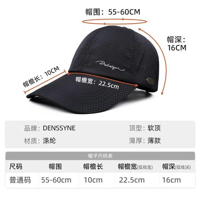 DENSSYNE