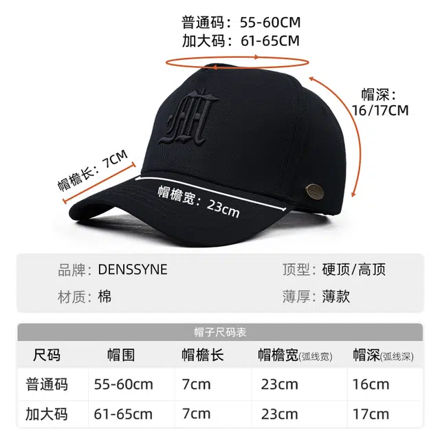 DENSSYNE
