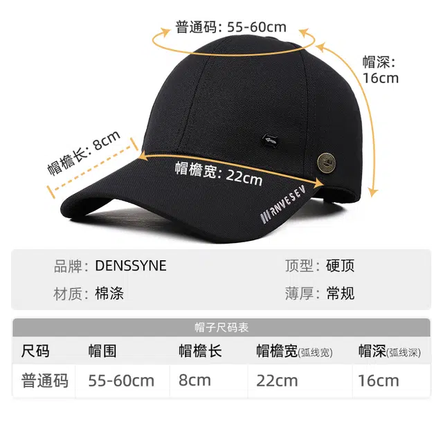 DENSSYNE