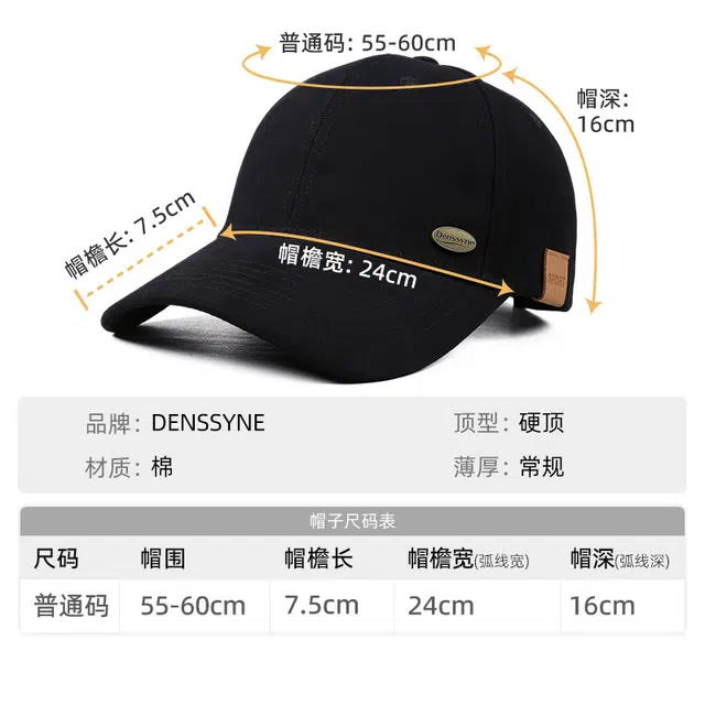 DENSSYNE