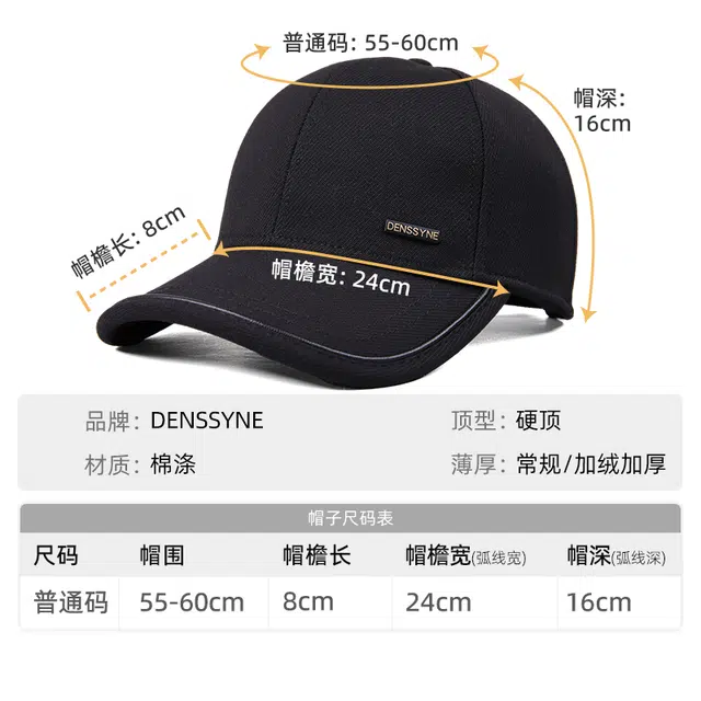 DENSSYNE