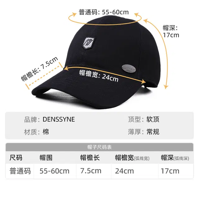 DENSSYNE