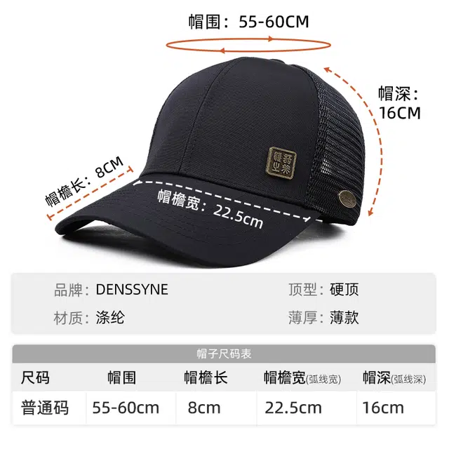 DENSSYNE