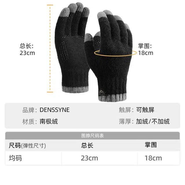 DENSSYNE
