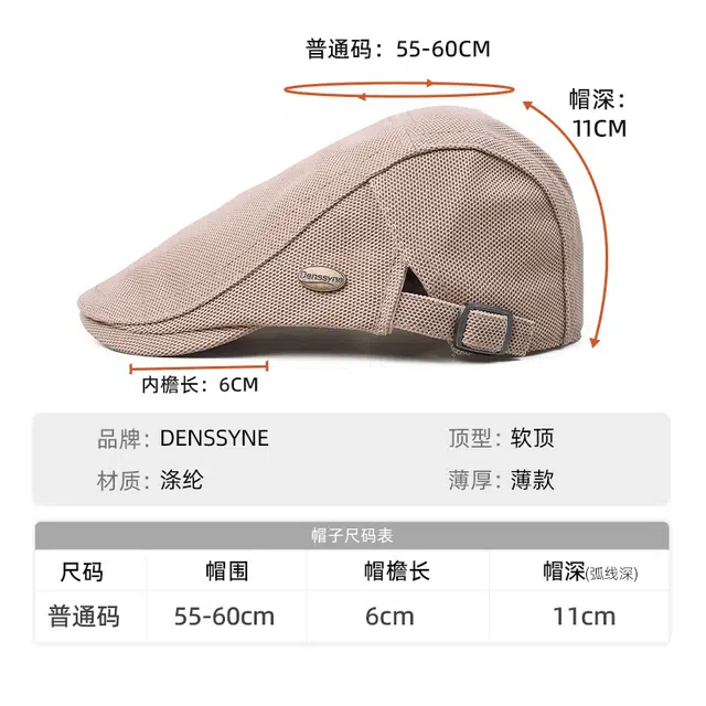 DENSSYNE