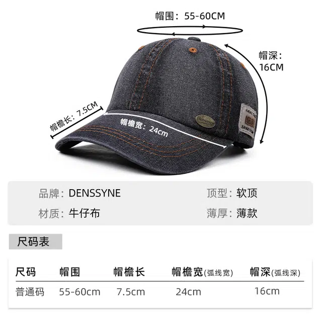 DENSSYNE
