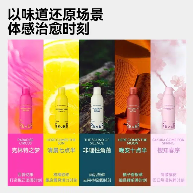 Rever 200ml
