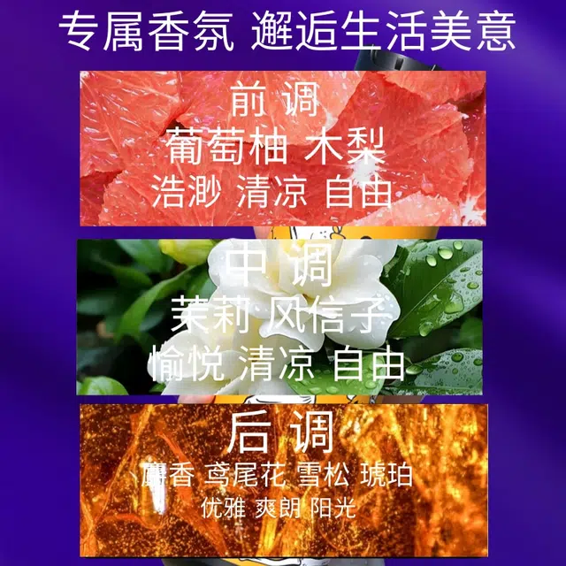 乔治卡罗尔 古龙沐浴露 清洁滋润深层清洁清爽清凉舒爽控油活肤滋润