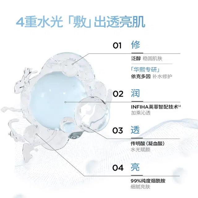 润百颜 玻尿酸水光透亮肉肉面膜 提亮保湿补水 烟酰胺 单片装
