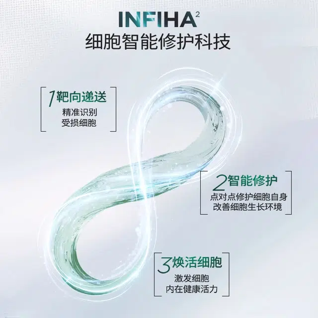 润百颜 屏障修护次抛玻尿酸补水次抛精华 舒缓维稳提亮修护 旅行便携装