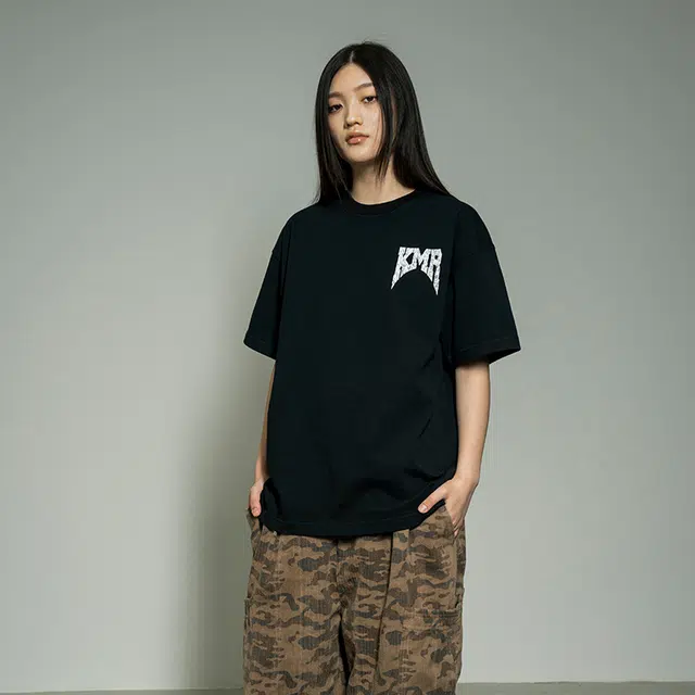 Makemore T