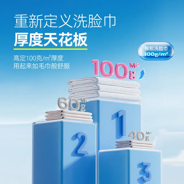 20*20cm*600g