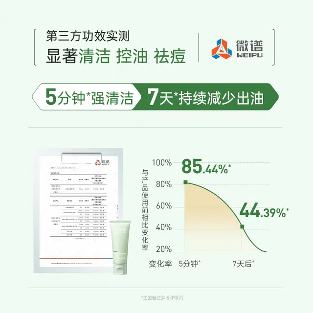 膜法世家 绿豆祛痘控油双管洁面膏洗面奶 祛痘舒缓控油清洁 油性肤质混合肌中性肌