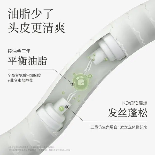 450ml+300ml
