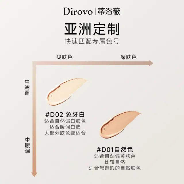 蒂洛薇 服帖彩妆套装 控油易上色自然不晕染不脱妆清透素颜不卡粉
