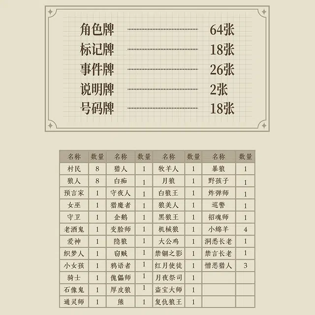 6-16