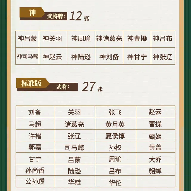 游卡桌游 三国杀界限一将成名 桌游