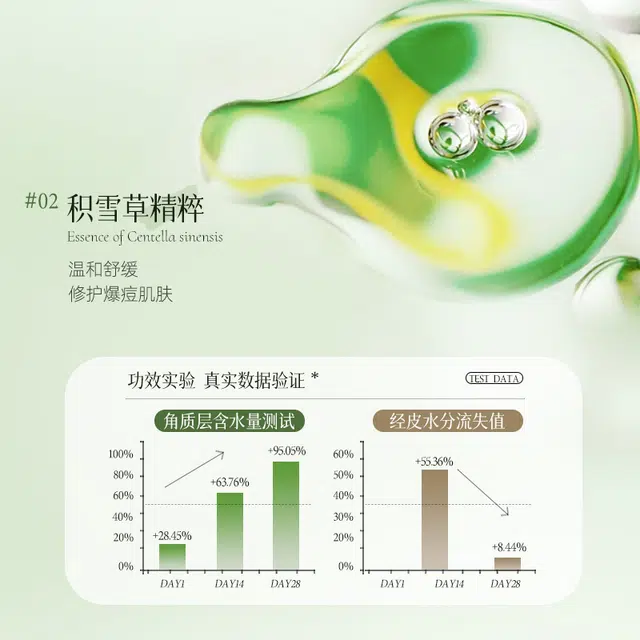 200ml