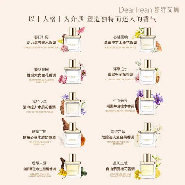 EDP 10ml