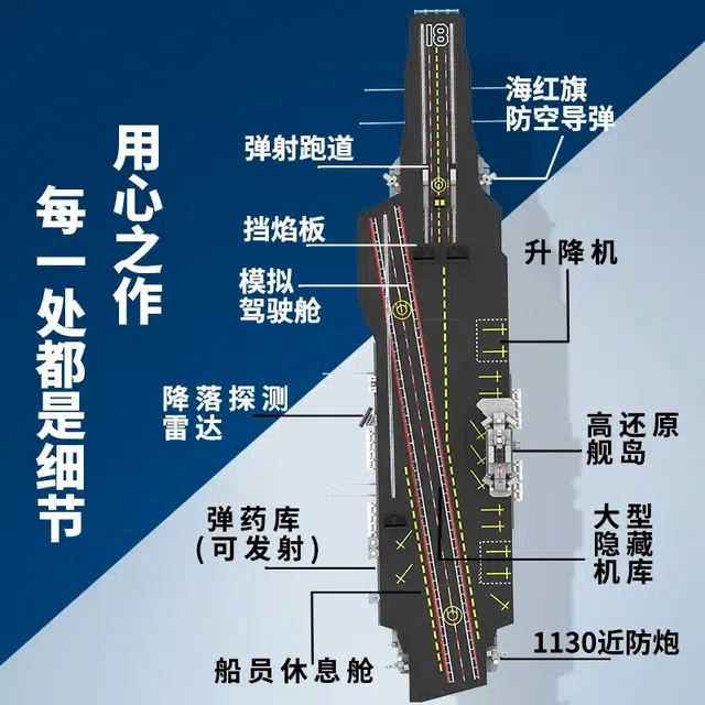 喜顽童 航空母舰福建号组装仿真高难度玩具隐藏机库 其他拼装模型