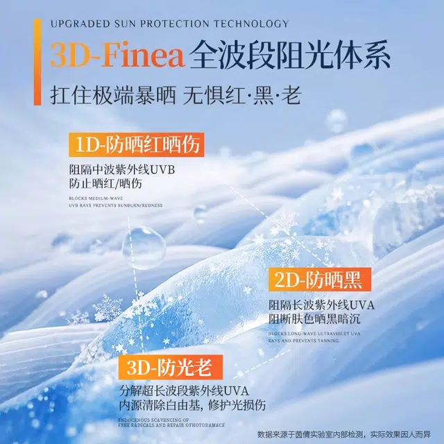 200ml