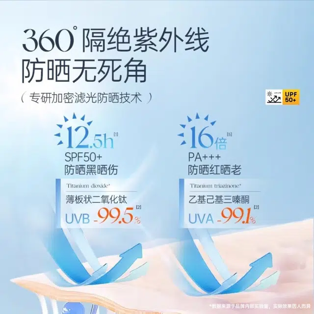 50g