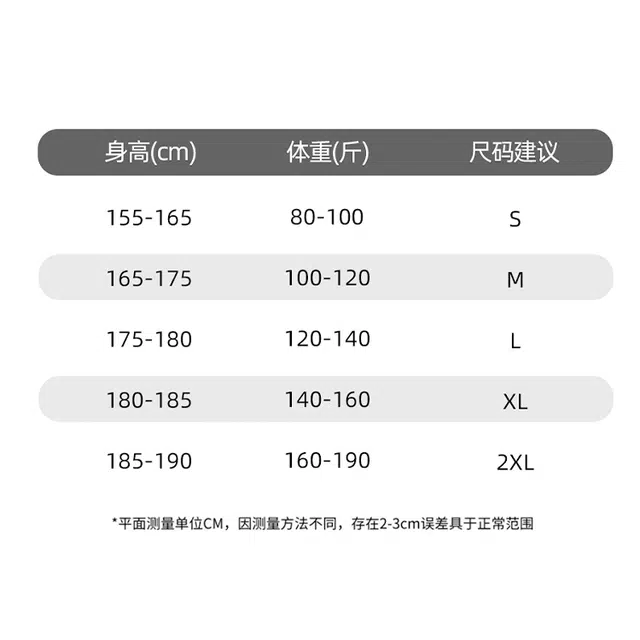 VXOXV 420g