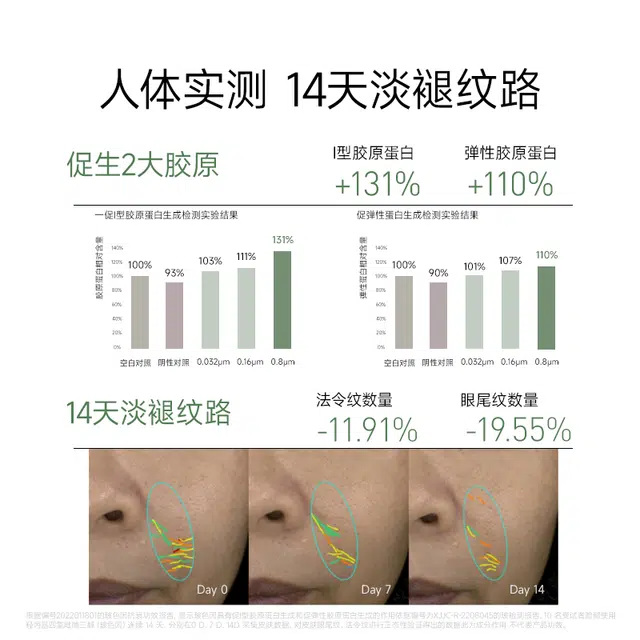 茶自然 以茶养肤鎏金水乳洁礼盒护肤套装 紧致保湿补水清洁紧致毛孔淡化细纹 怦然心动告白礼