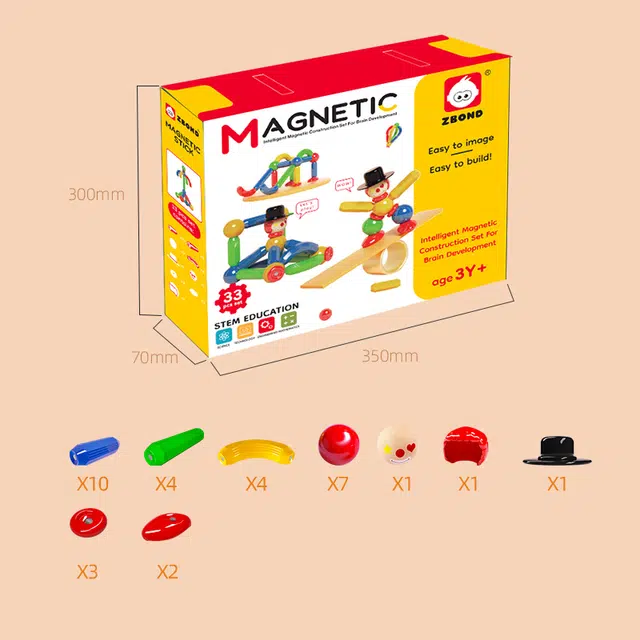 3358pcs ZB