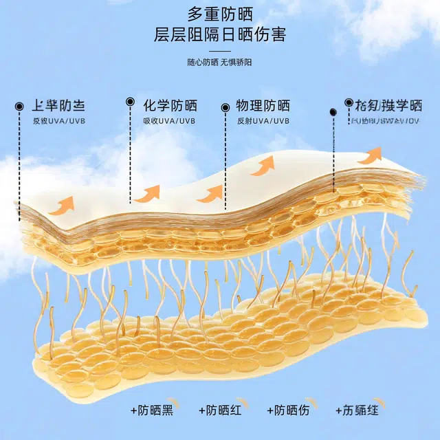 BQCOVER 45g