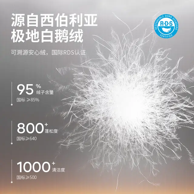 90