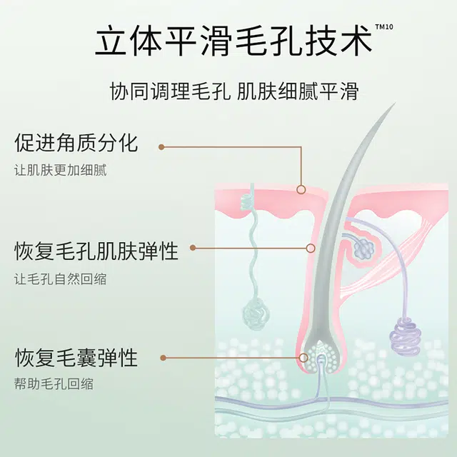 15ml*2