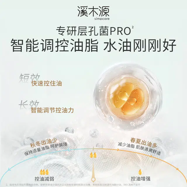 溪木源  层孔菌控屏霜面霜 保湿补水控油