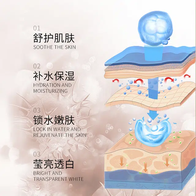本活 灯泡肌美白祛斑套装 净润洁面乳 淡斑爽肤水 淡斑精华乳 粹白精华霜 植物精粹修复 祛痘提亮保湿滋润补水