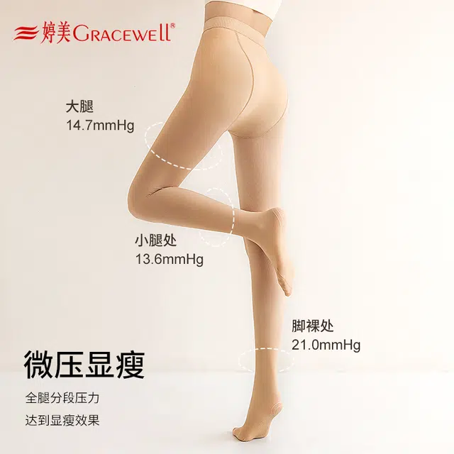 GRACEWELL