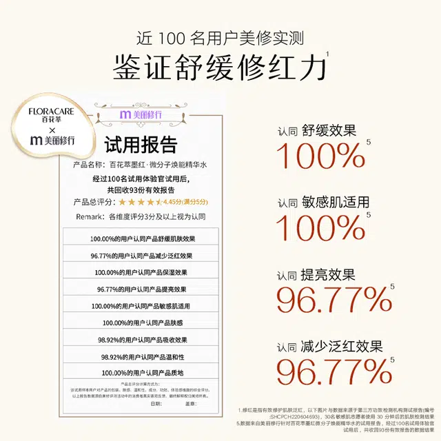 百花萃 墨红玫瑰告白礼盒护肤套装 舒缓紧致保湿修护