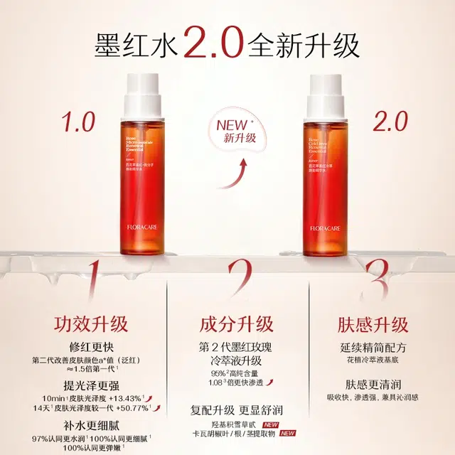 2.0 150ml