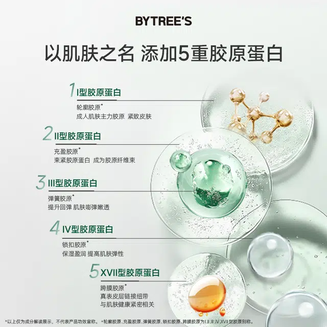 柏翠丝 多重胶原冰膜面膜 祛痘舒缓紧致保湿控油清洁