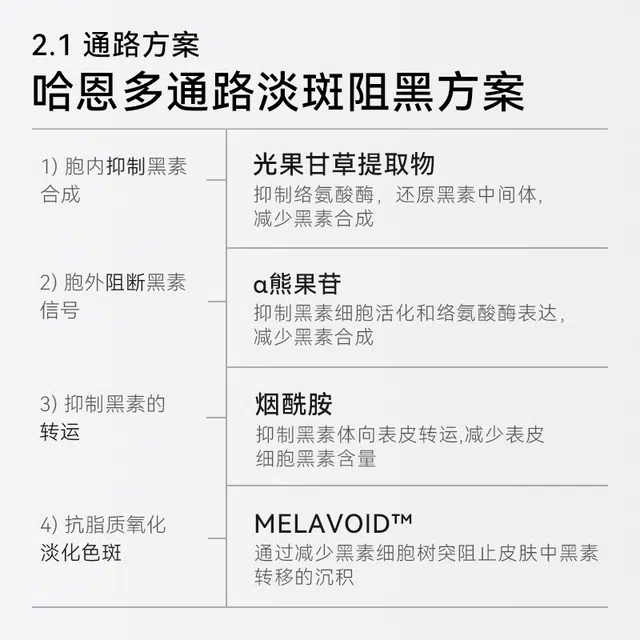 哈恩 烟酰胺面膜 淡纹淡痘印保湿滋润补水