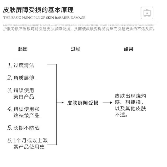 哈恩 男士专用神经酰胺干皮保湿爽肤水 补水