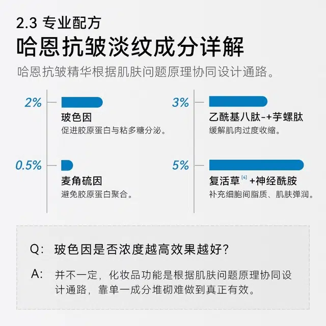 哈恩 玻色因法令纹胯脸抬头纹精华液 舒缓紧致保湿抗皱