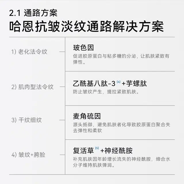 哈恩 玻色因法令纹胯脸抬头纹精华液 舒缓紧致保湿抗皱