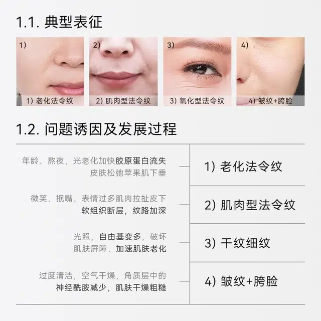 哈恩 玻色因法令纹胯脸抬头纹精华液 舒缓紧致保湿抗皱