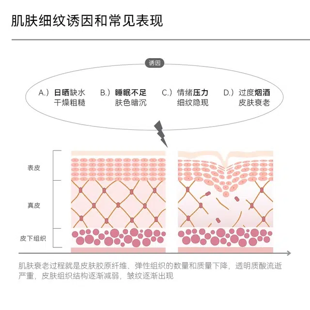 哈恩 德国 哈恩男士多重胜肽抗皱紧致精粹水玻色因保湿控油提亮收缩毛孔淡纹清洁清爽紧致维稳舒缓补水
