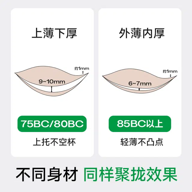 菇娘家 大胸显圆光面内衣舒适无痕薄款透气聚拢上托收副乳大码轻盈简约胸罩美观显小文胸 女款